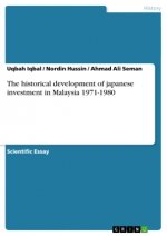 The historical development of japanese investment in Malaysia 1971-1980