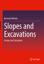 Slopes and Excavations