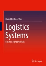 Logistics Systems