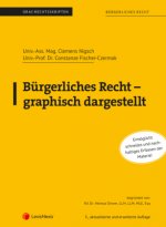 Bürgerliches Recht - graphisch dargestellt (Skriptum)