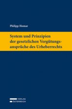 System und Prinzipien der gesetzlichen Vergütungsansprüche des Urheberrechts