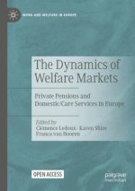 Dynamics of Welfare Markets