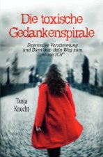 Die toxische Gedankenspirale