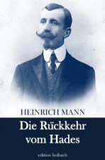 Die Rückkehr vom Hades