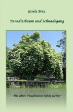 Paradiesbaum und Schnadegang
