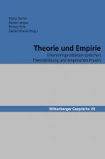 Wittenberger Gespräche / Theorie und Empirie