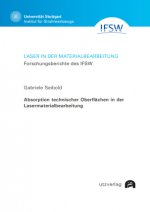 Absorption technischer Oberflächen in der Lasermaterialbearbeitung