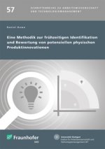 Eine Methodik zur frühzeitigen Identifikation und Bewertung von potenziellen physischen Produktinnovationen.