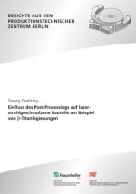 Einfluss des Post-Processings auf laserstrahlgeschmolzene Bauteile am Beispiel von ß-Titanlegierungen.
