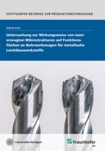 Untersuchung zur Wirkungsweise von lasererzeugten Mikrostrukturen auf Funktionsflächen an Bohrwerkzeugen für metallische Leichtbauwerkstoffe.