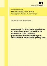 A concept for the rapid prediction of microbiological reduction in automatic dish cleaning processes: the Microbiological Inactivation Equivalent (MIE