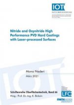 Nitride and Oxynitride High Performance PVD Hard Coatings with Laser-processed Surfaces