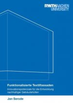 Funtkionalisierte Textilfassaden
