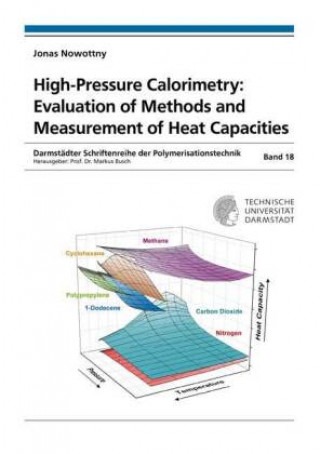 High-Pressure Calorimetry: Evaluation of Methods and Measurement of Heat Capacities