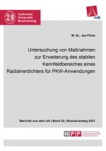 Untersuchung von Maßnahmen zur Erweiterung des stabilen Kennfeldbereiches eines Radialverdichters für PKW-Anwendungen