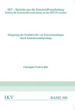 Steigerung der Produktivität von Extrusionsanlagen durch Schmelzeeinkapselung