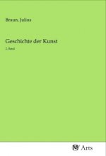 Geschichte der Kunst