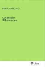 Das attische Bühnenwesen