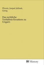 Das rechtliche Verhältnis Kroatiens zu Ungarn