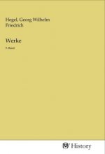 Werke