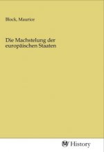 Die Machstelung der europäischen Staaten