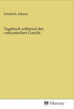 Tagebuch während des vaticanischen Concils