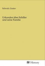 Urkunden über Schiller und seine Familie