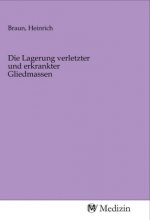 Die Lagerung verletzter und erkrankter Gliedmassen