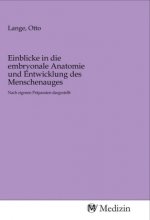 Einblicke in die embryonale Anatomie und Entwicklung des Menschenauges