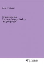 Ergebnisse der Untersuchung mit dem Augenspiegel