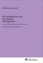 Die Inhalationen der zerstäubten Flüssigkeiten