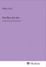 Der Bau der Iris