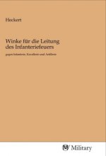 Winke für die Leitung des Infanteriefeuers