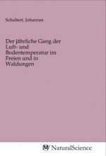 Der jährliche Gang der Luft- und Bodentemperatur im Freien und in Waldungen
