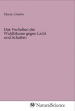 Das Verhalten der Waldbäume gegen Licht und Schatten