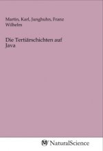 Die Tertiärschichten auf Java