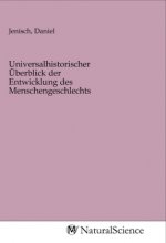 Universalhistorischer Überblick der Entwicklung des Menschengeschlechts
