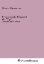 Systematische Übersicht der Vögel Nord-Ost-Afrikas