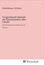 Vergleichende Statistik der Eisenindustrie aller Länder