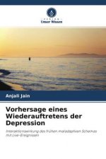 Vorhersage eines Wiederauftretens der Depression