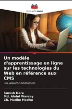 Un modèle d'apprentissage en ligne sur les technologies du Web en référence aux CMS