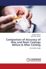 Comparison of Accuracy of Wax and Resin Copings Before & After Casting
