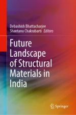 Future Landscape of Structural Materials in India