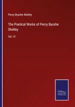 Poetical Works of Percy Bysshe Shelley