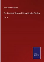 Poetical Works of Percy Bysshe Shelley