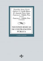 Nociones básicas de contratación pública