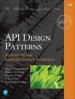 Patterns for API Design