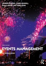 Events Management