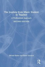 Journey from Music Student to Teacher