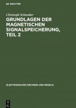 Magnetbander und Grundlagen der Transportwerke